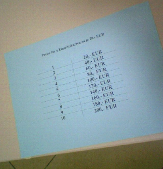 nachhilfe kopfrechnen rechnen tabelle wiso-fakultt uni liste preise 